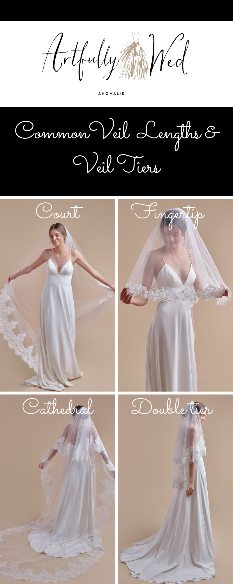 The 10 Wedding Veil Lengths and Types You Must Consider