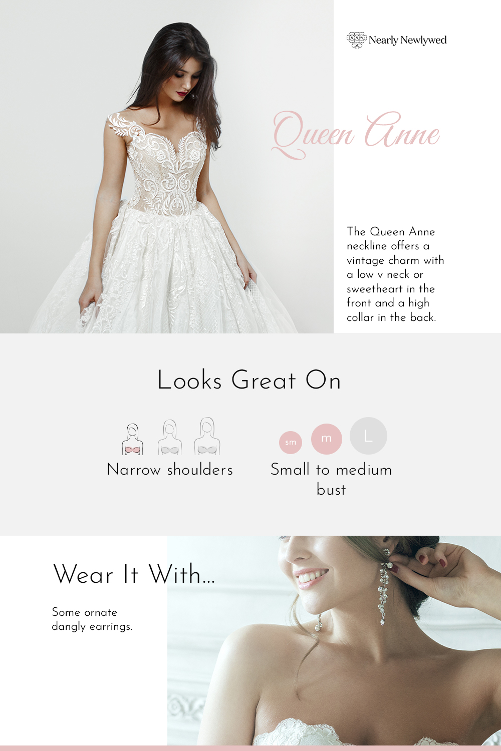 Queen Anne Wedding Dress Neckline Infographic