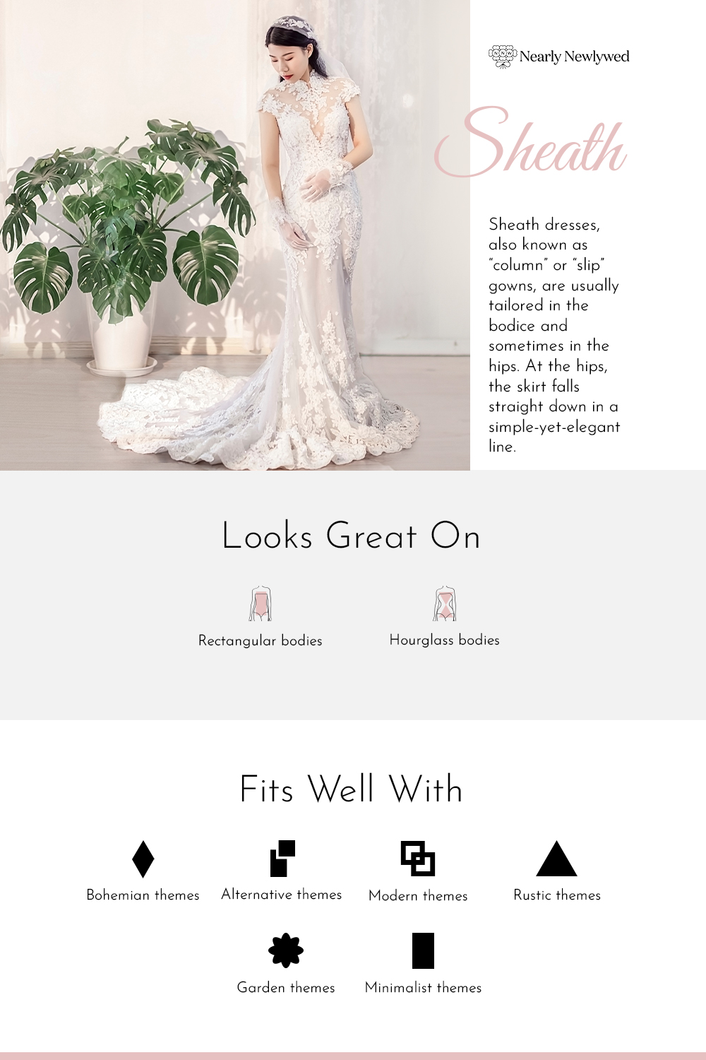 Sheath Wedding Dress Silhouette Infographic