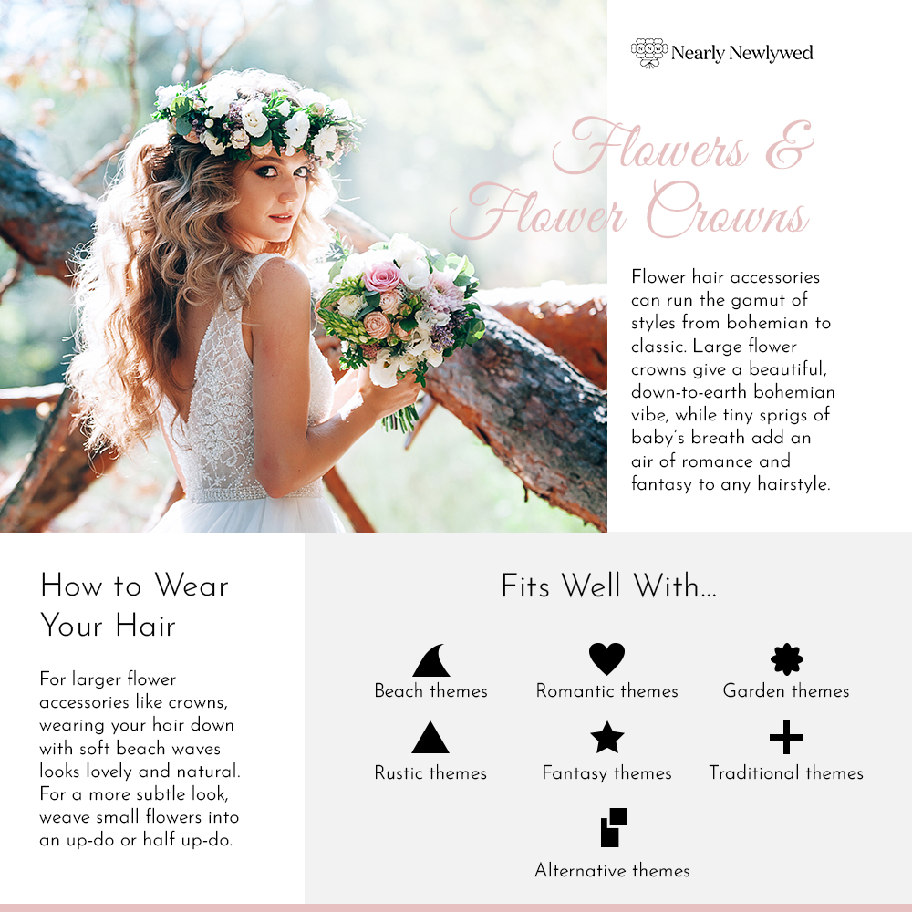 Wedding Flowers Guide