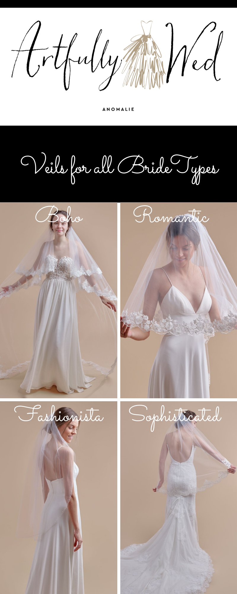 Choosing a Veil Length and Style that Best Matches Your Style | Nearly ...