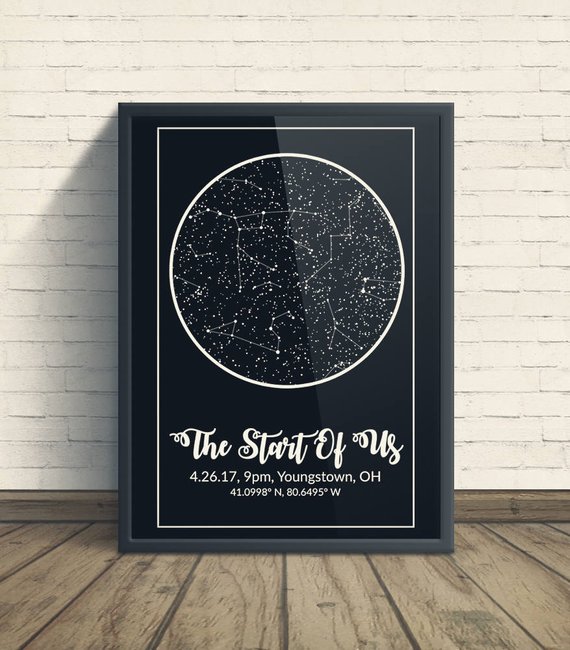 the night sky thank you poster